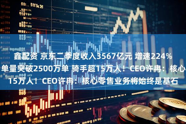 鑫配资 京东二季度收入3567亿元 增速224%创近三年新高！外卖日单量突破2500万单 骑手超15万人！CEO许冉：核心零售业务将始终是基石