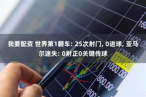 我要配资 世界第1翻车: 25次射门, 0进球, 亚马尔迷失: 0射正0关键传球