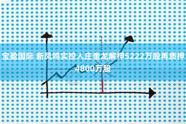 宝盈国际 新凤鸣实控人庄奎龙解押5222万股再质押4800万股